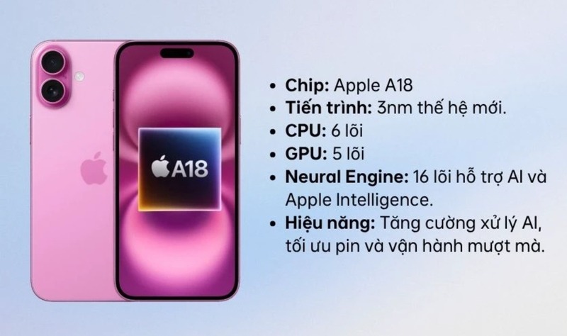 Chip A18 trên iPhone 16 mang lại hiệu năng ổn định cho nhu cầu sử dụng hằng ngày. 