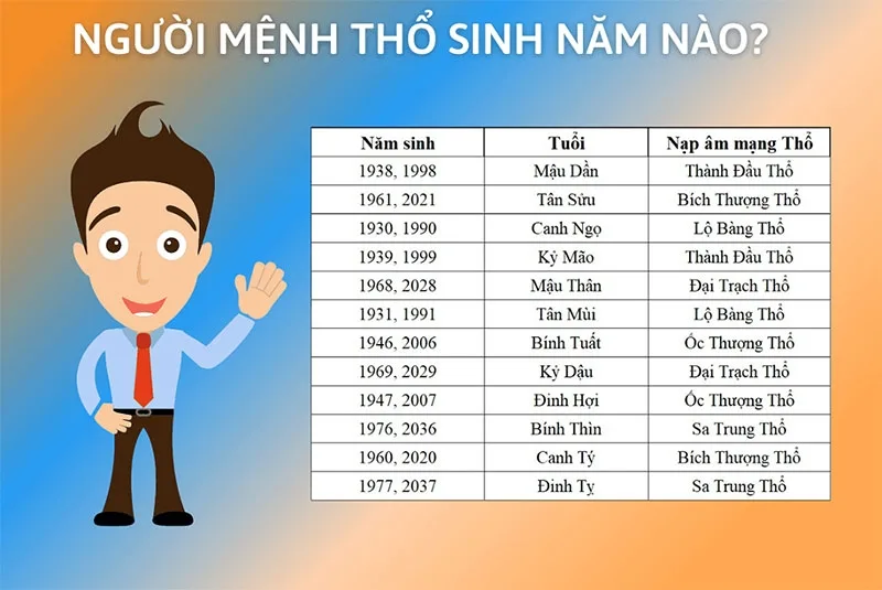 nguoi-menh-tho-hop-mau-gi-a